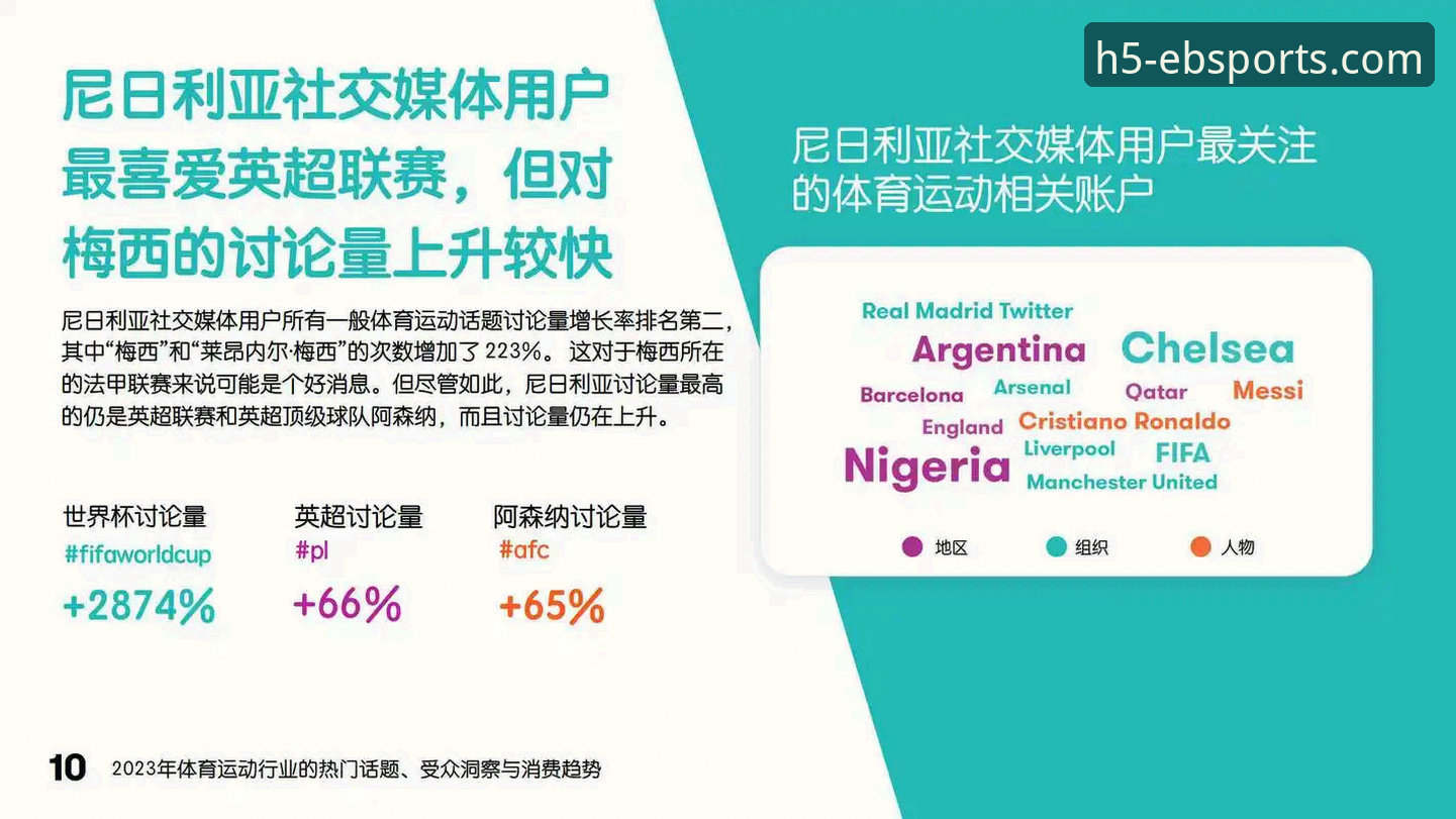 b体育下载地址必备 资深用户分享:b体育平台下载地址必备的实战心得与趋势洞察
